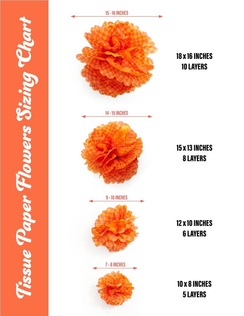 Flower Tissue Sizing Chart